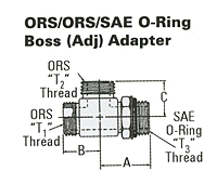 ORS-ORS-SAE O-Ring Boss Adp